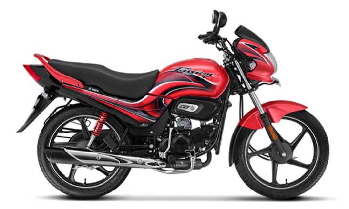 Hero Passion Plus